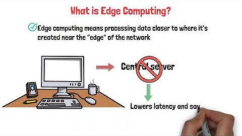 Edge vs Cloud Computing: The Battle for the Future of Tech!