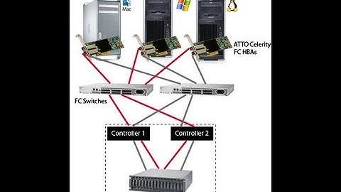 ➡ DELETE AN ARRAY / EXPANDING a Current Array via DS Storage Manager
