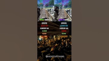 RTX 4060 vs Intel B580 – Which Should You Buy?