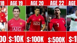Celebrity EVOLUTION OF RONALDO NET WORTH 1985 TO 2025 || Comparison Video Net Worth