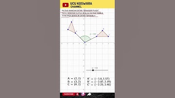 GEOGEBRA | PERPUTARAN (ROTASI) BANGUN DATAR TERHADAP PUSAT O(0,0) SEJAUH ALPHA