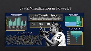 How to Create a Visualization in Power BI (Jay-Z Samples Datatset) screenshot 4