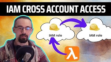 Cross account IAM - How to use IAM role from another AWS account | Hands-On Tutorial 2023