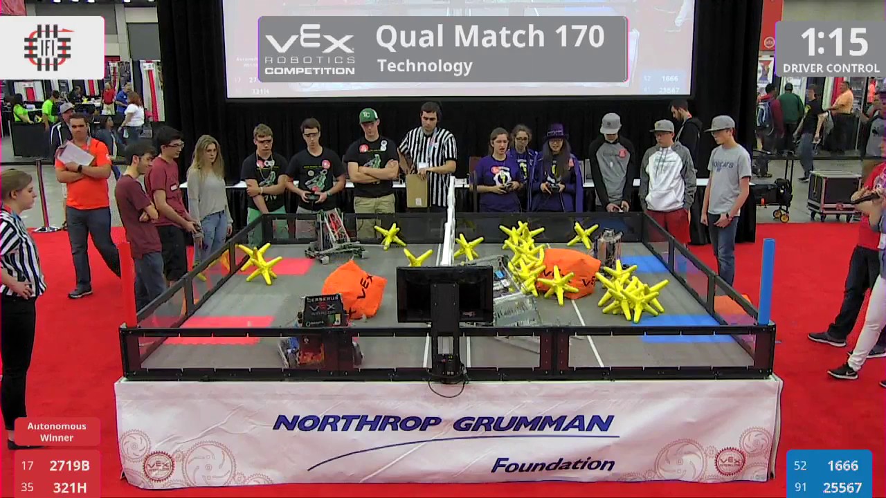 2017 VRC Tech Q170 - 2719B 321H vs 1666 25567 - 41 to 1