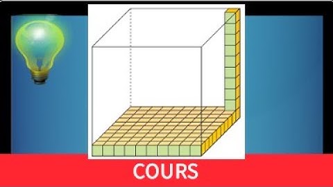 Cours ♦ Comprendre les unités de volume • Pourquoi 1 m³ = 1 000 dm³ ♦ Sixième