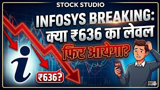 Infosys Share Crash: Kya ₹636 ka Level Phir Ayega? 📉 | Infosys Share Latest News