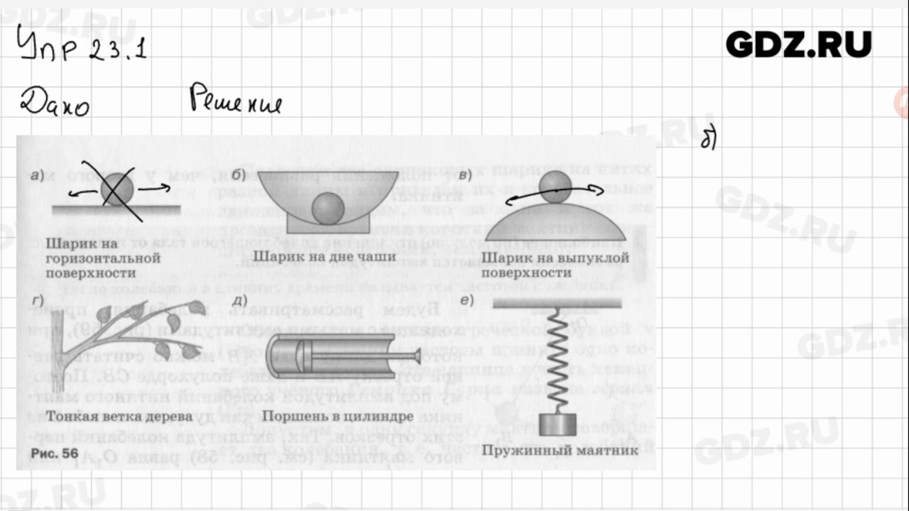 Урок 23 физика