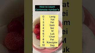Cara menghitung angka dalam bahasa Kanton #hongkongs #pembelajaranbahasa #bahasa #bahagia #perjalanan #kanton