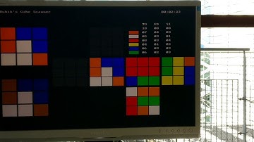 Altera DE2-115 / TRDB-D5M / NIOS II / Rubik