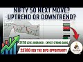 Nifty 50 Analysis: Buy the Dips or Wait for Breakout above 24110? 📈