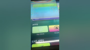 𝑯𝒐𝒘 𝒕𝒐 𝒔𝒐𝒍𝒗𝒆 LVDS MAPPING BY SMODE?