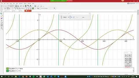 Autograph Masterclass - Session 2 (ii): Graphing & Functions Bonus Content