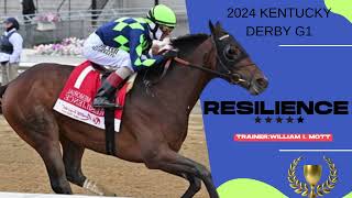Resilience 2024 Kentucky Derby Preview