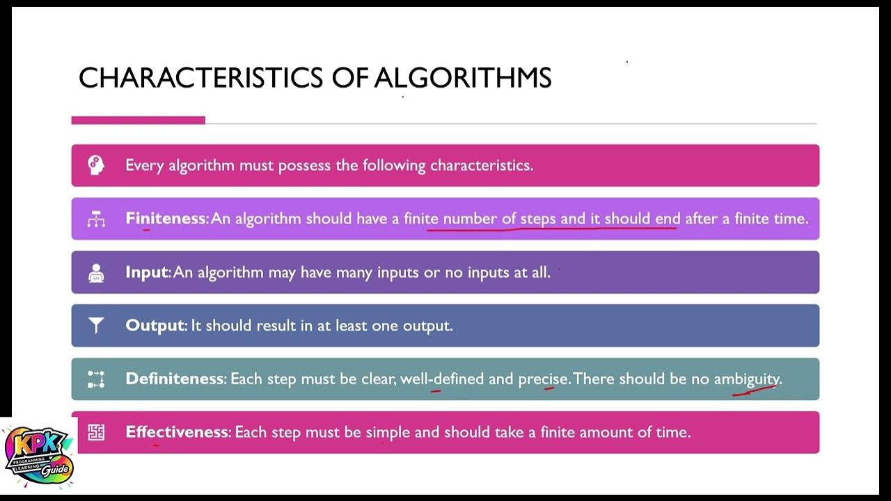 Introduction to Programming and Problem Solving | Lecture 2 ...