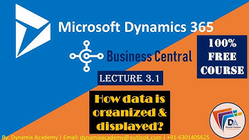 Business central how data is organized and displayed pages? | Dynamix Academy