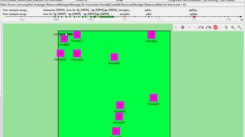 castalia wsn | castalia wsn projects | castalia wsn code