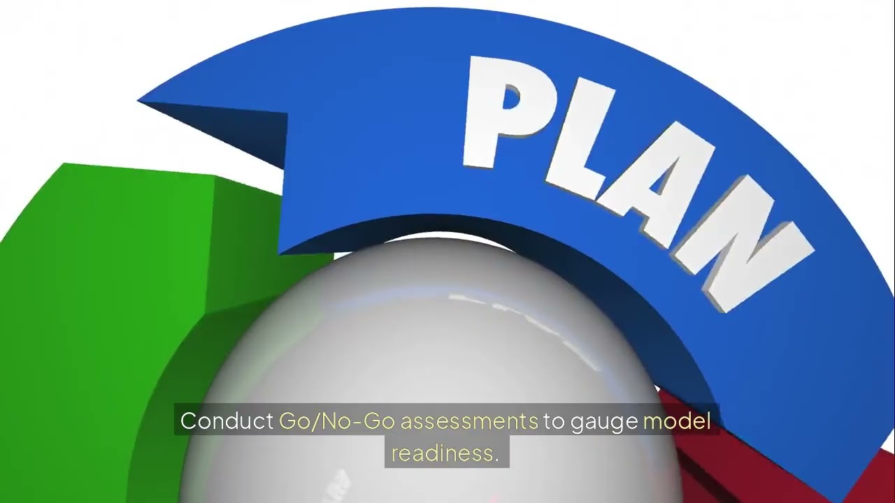 Conducting Model Evaluation and Maintenance