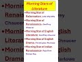 Morning Stars of English Literature | Master Cadre English #english #education #englishliterature
