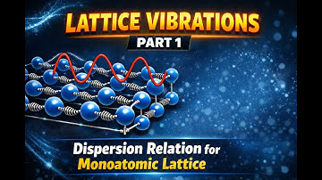 Lattice Vibrations Part 1 | Dispersion Relation for Monoatomic Lattice