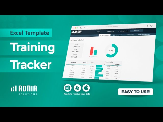 Employee Training Tracker Excel Template Walkthrough Youtube