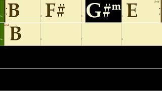 B: B F# G#m E (130bpm Synth Pop) Guitar Backing track