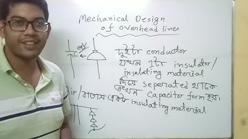 String Efficiency Basics 1