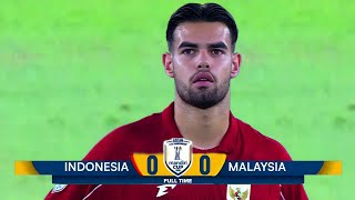 Highlight Timnas Indonesia U23 Vs Malaysia Aff Cup Fans Camera