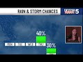 LIVE: Sunday morning fog and a look at the week ahead