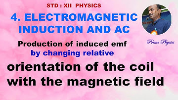 4.4.4 Production of induced emf by changing orientation of coil with magnetic field