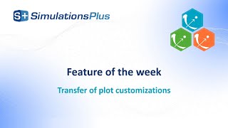 Feature Of The Week Plots Customization Transfer