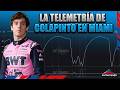 F1 | ¿Qué datos arrojó la telemetría de Colapinto en el GP de Miami?