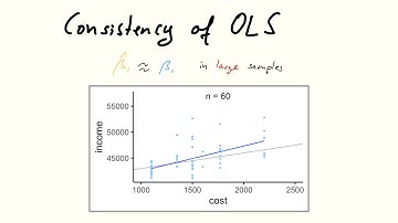Statistical properties of OLS: variance, consistency, normality