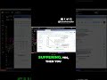 Why most traders fail? The brutal truth #trading #binaryoptions #forex  #crypto #binaryindicator