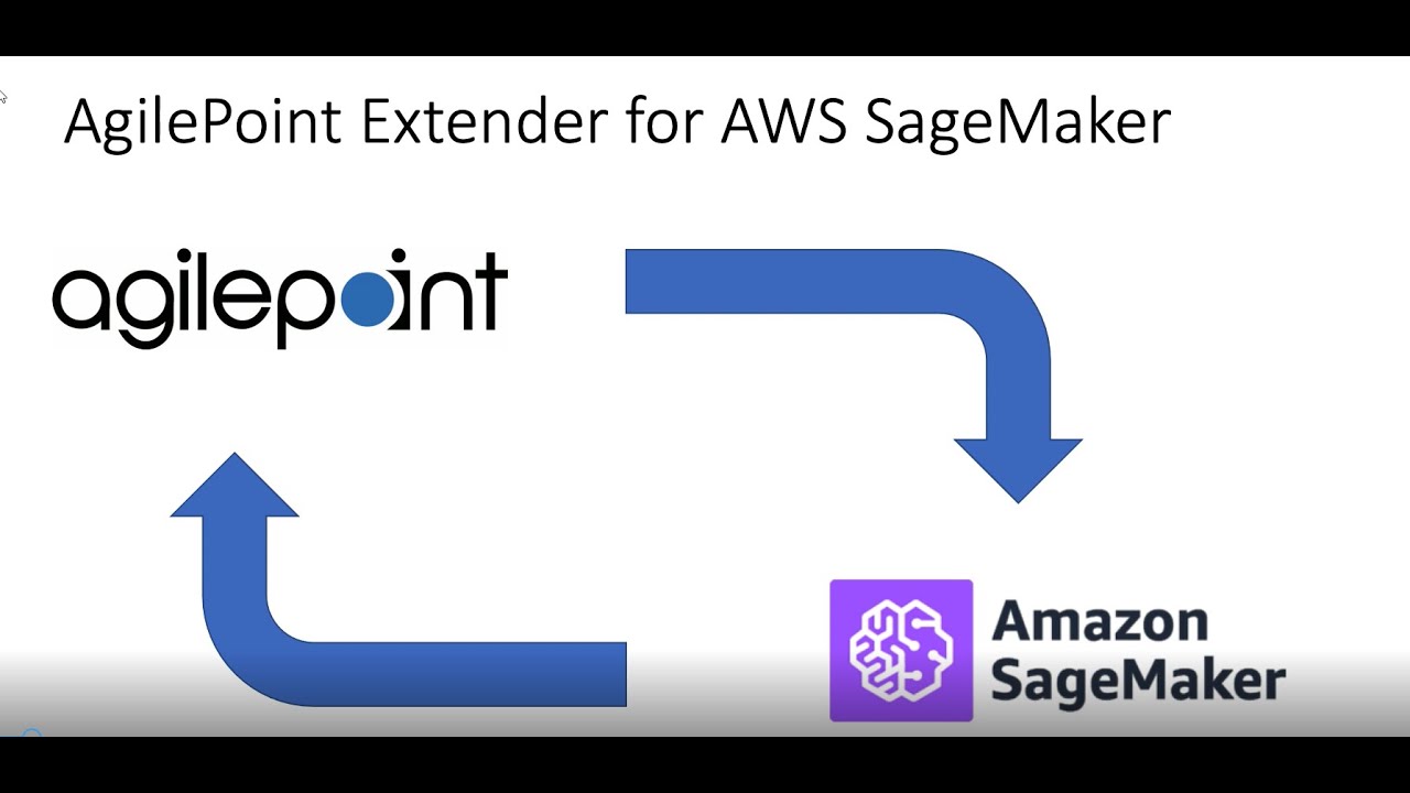 Artificial Intelligence Based Process Routing Using Amazon SageMaker - Model Execution