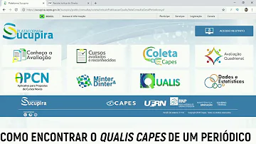 Como consultar Qualis 2020?