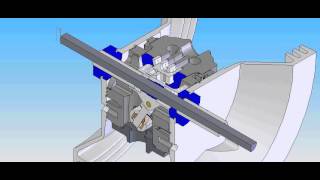 Yamada® Xtreme Duty Pro: XDP® Series Pumps