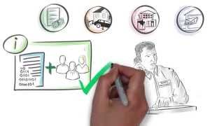 S Management, My E Video, Whiteboard Animated Explainer Video