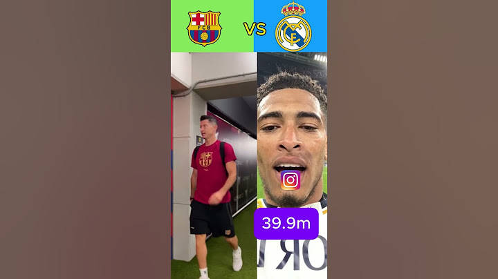 Who's the MOST POPULAR Player in El Clásico?