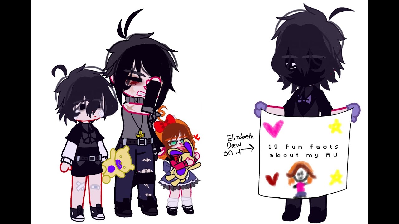 19 Facts about my AU//Afton family//