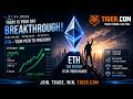 High-Speed ETH Trading — Live Scalping Session | Crypto Insights | Visual Trade Analysis