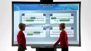 Introducing the SMART Board 800 series interactive whiteboard