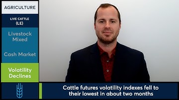 Cattle futures closed higher and Lean Hog futures fell. 10/7/25