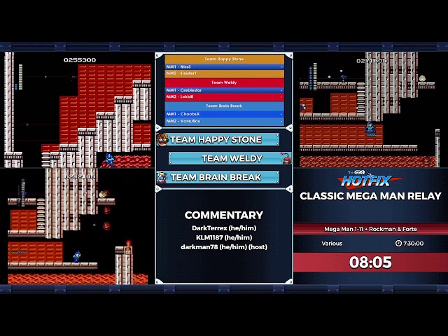 GDQ Hotfix presents Classic Mega Man Relay class=