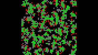 Stylized Agent-Based Models 1