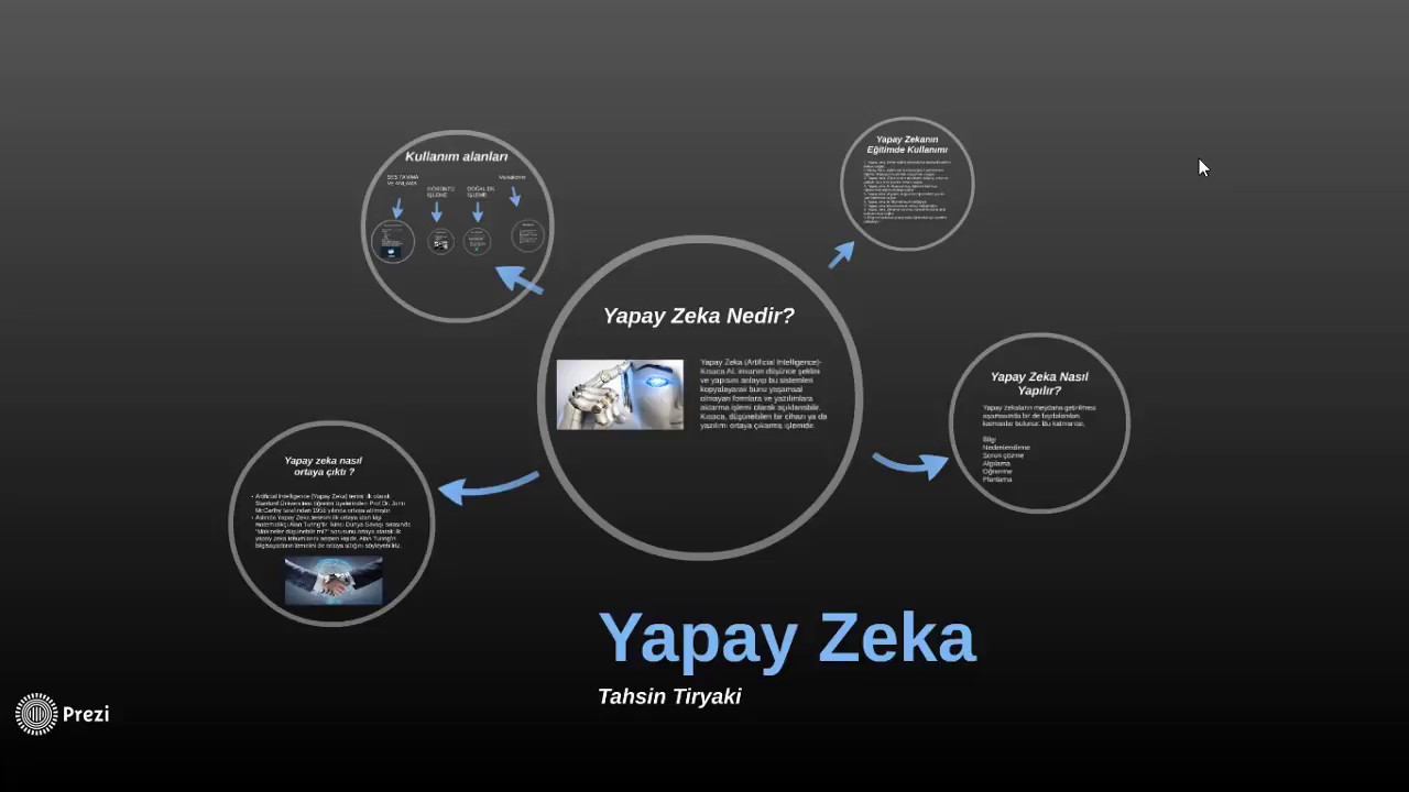 Yapay Zeka Nedir, Kullanım Alanları ve Eğitimde Kullanımı - YouTube