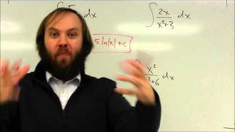 AP Calculus: Reciprocal Integration