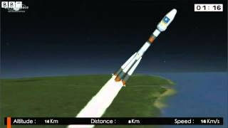 BBC News   Rocket blasts off with Galileo sat nav satellites