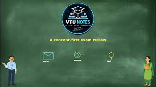 Information M1 H01 Review of basic probability theory mp4 Update
