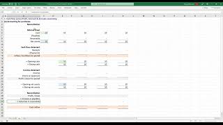 1.1.4  Accounting for Purchases for Cash &amp; on Credit Terms | Cambridge Finance Essentials
