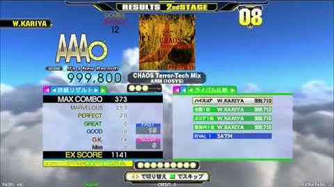 CHAOS Terror-Tech Mix (DDP) PFC